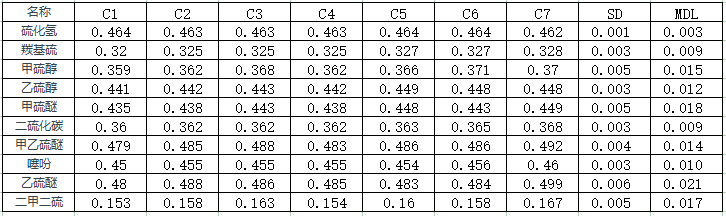 【HJ 1444-2026】中儀宇盛產品解決方案(圖13)