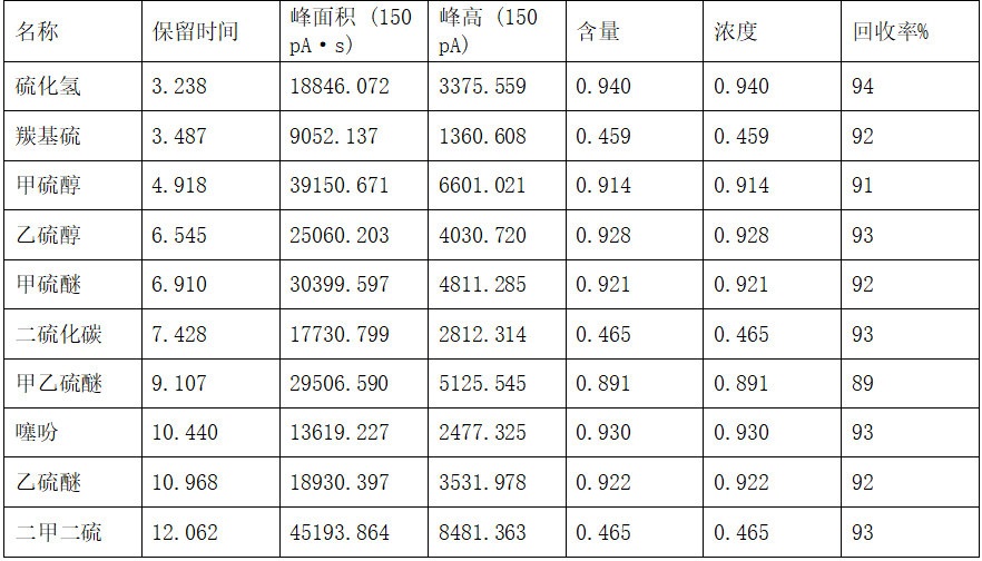 【HJ 1444-2026】中儀宇盛產品解決方案(圖15)